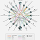 Image for article titled HBO confirms your Game Of Thrones theory—no, the other one